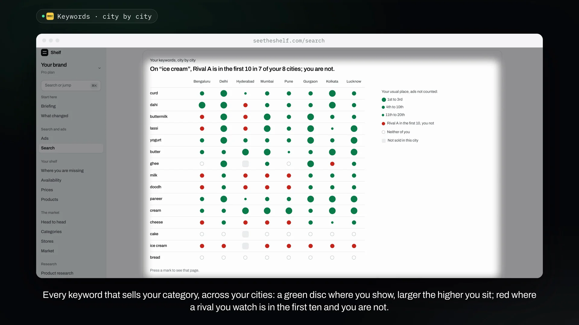 Your keywords, city by city: a still of Shelf’s own screen, names hidden