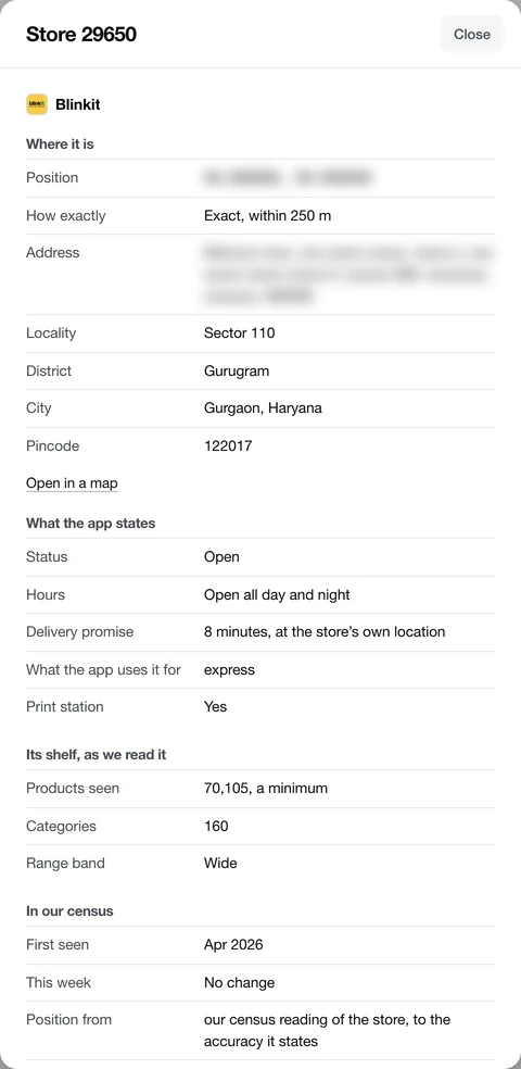 A store’s sheet in Shelf: where it is and how exactly, its hours, delivery promise and role, its shelf, and its week in the census. The position and the street address are blurred here.